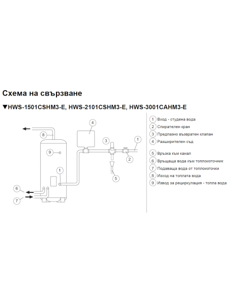 Бойлер Toshiba 210л неръждаем с 1 серпентина  HWS-2101CSHM3-E