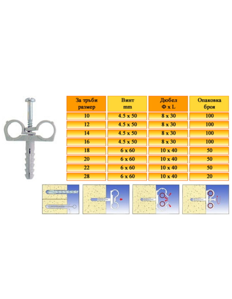 Двойна скоба СТN Ф20 с дюбел и винт (ДВОЙНА)