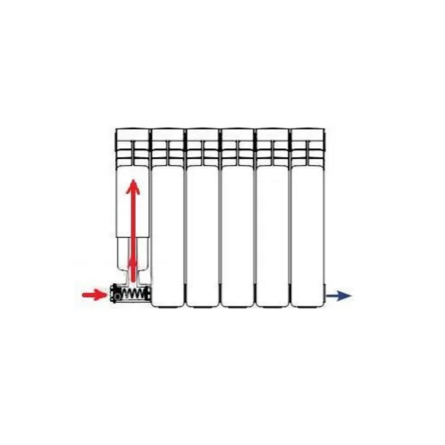 Диафрагма за алуминиеви радиатори