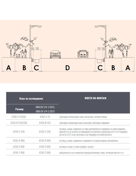 Капак PP A15 700x700 (квадратен/черен)
