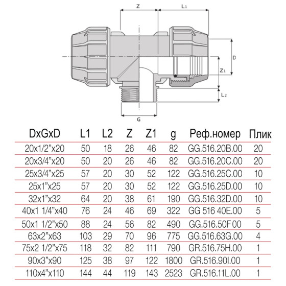 РР Тройник МЪЖКИ  75 х 2 1/2  БМВ 2