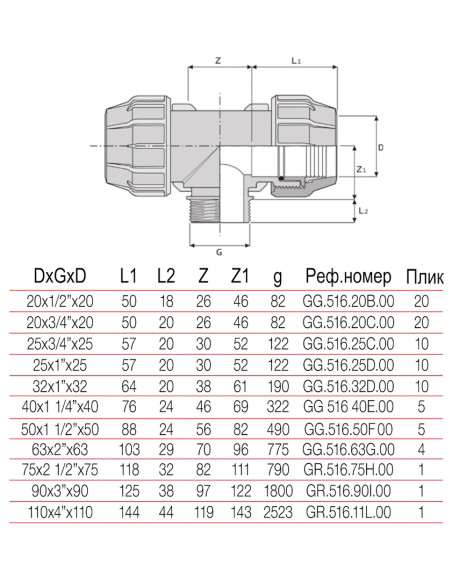 РР Тройник МЪЖКИ  75 х 2 1/2  БМВ