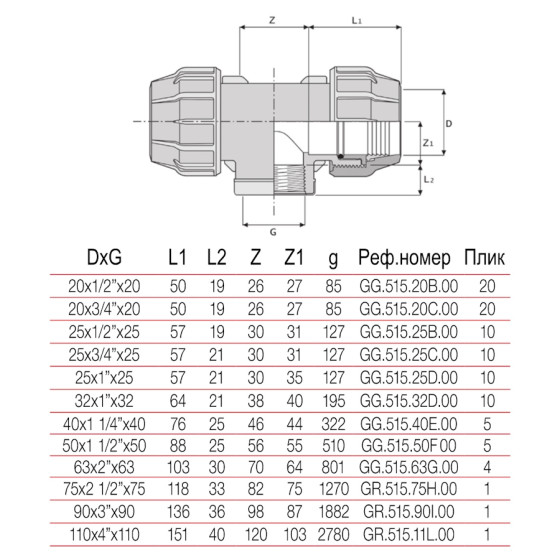 РР Тройник ЖЕНСКИ 20 х 3/4  БМВ 2