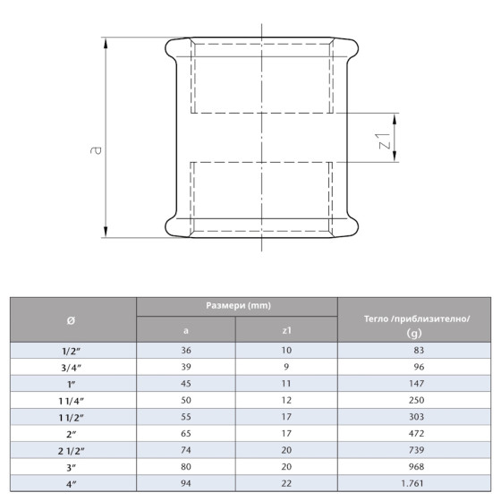 Поцинкована муфа  1 1/2“ 2