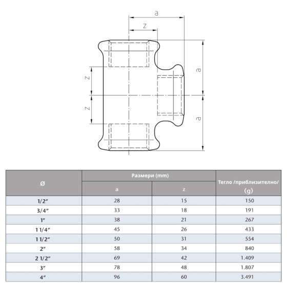 Поцинкован тройник  1/2“ 2
