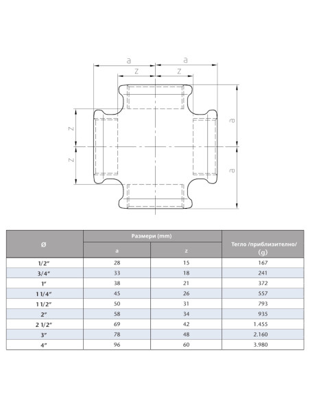 Поцинкована кръстачка  3/4“