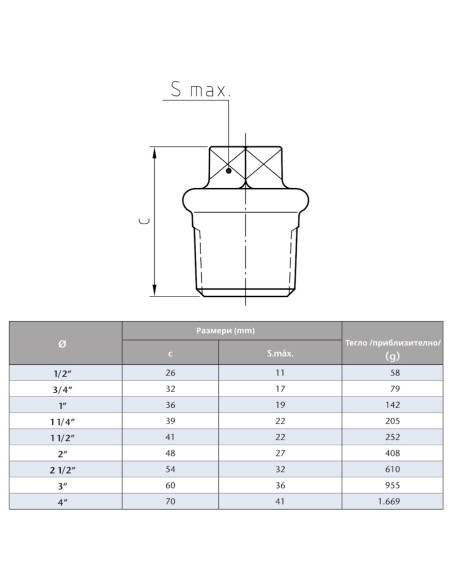 Поцинкована тапа  3“