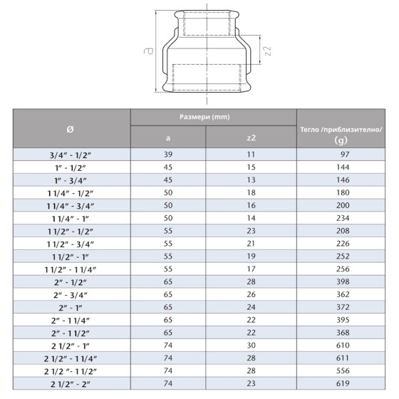 Поцинкована муфа редуктивна  2 1/2“ х 2“ 2