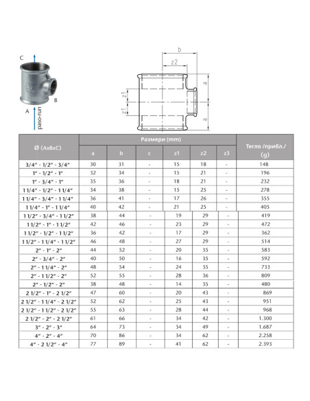Поцинкован тройник редуктивен  3/4“ х 1/2“ х 3/4“