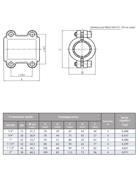 Поцинкована скоба за ремонт (малка)  2“