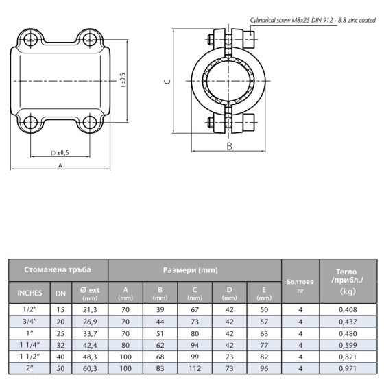 Поцинкована скоба за ремонт (малка)  3/4“ 2