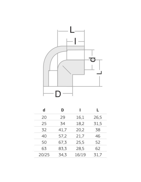 PPR КОЛЯНО Ф40