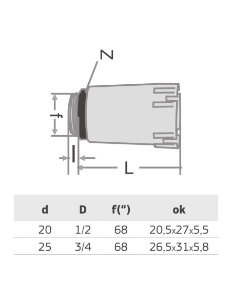 PPR ТАПА  ДЪЛГА С ПЛАСТМАСОВА РЕЗБА 3/4“