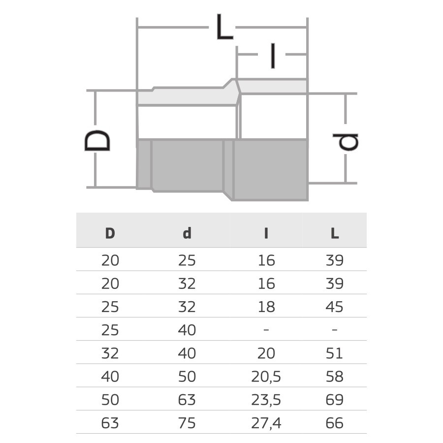 PPR РЕДУКЦИЯ 40x25