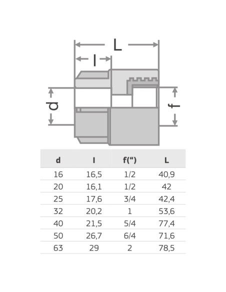 PPR ПРЕХОД  Ж 32x1“