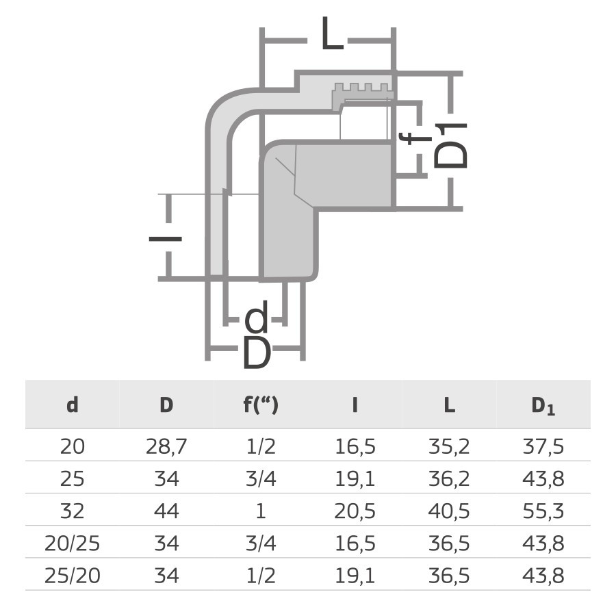 PPR КОЛЯНО  Ж  25x1/2“