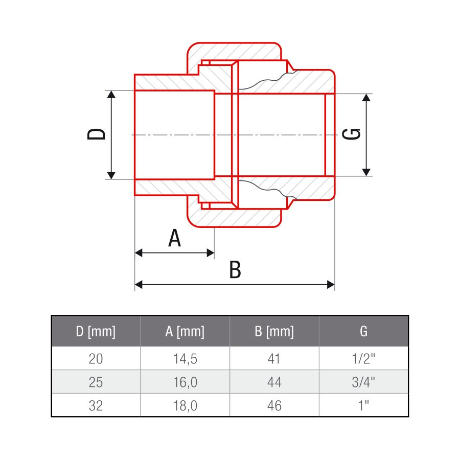 PPR Холендрова връзка Ф25x3/4“ женска