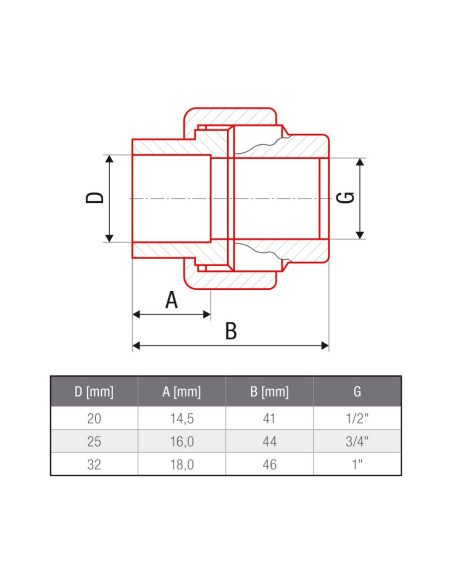 PPR Холендрова връзка Ф32x1“ женска