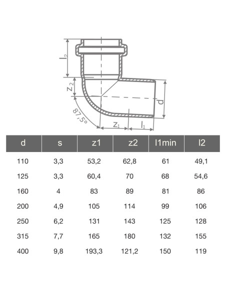 КОЛЯНО PVC Ф315 - 87.5
