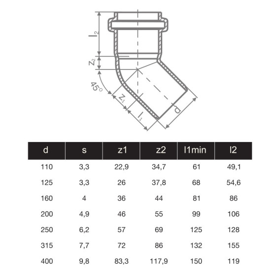 ДЪГА PVC Ф400 - 45 2
