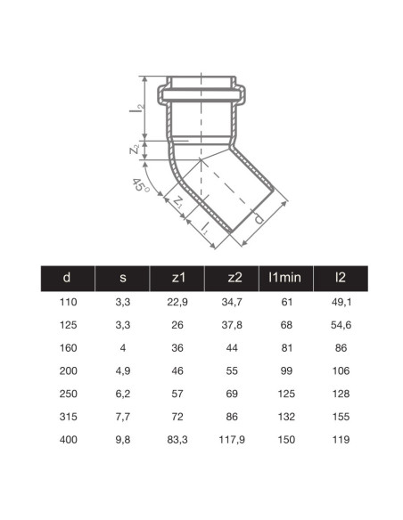 ДЪГА PVC Ф160 - 45