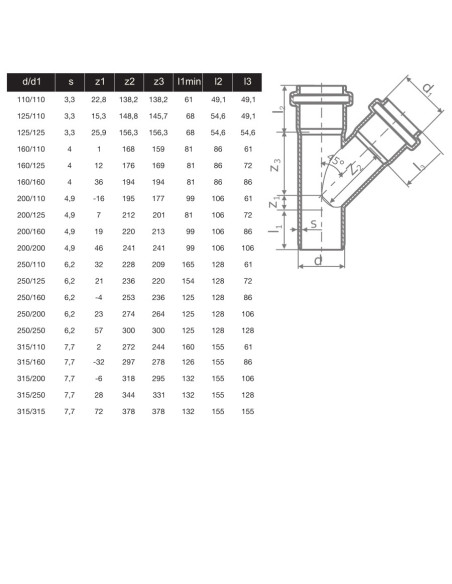 РАЗКЛОНИТЕЛ PVC 315/250 - 45