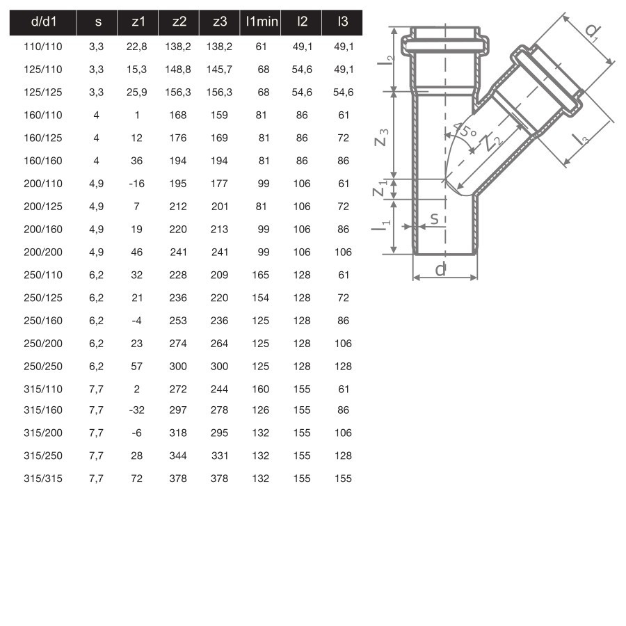 РАЗКЛОНИТЕЛ PVC 250/250 - 45