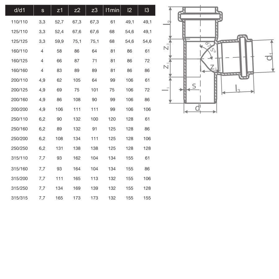 РАЗКЛОНИТЕЛ PVC 200/200 - 87.5