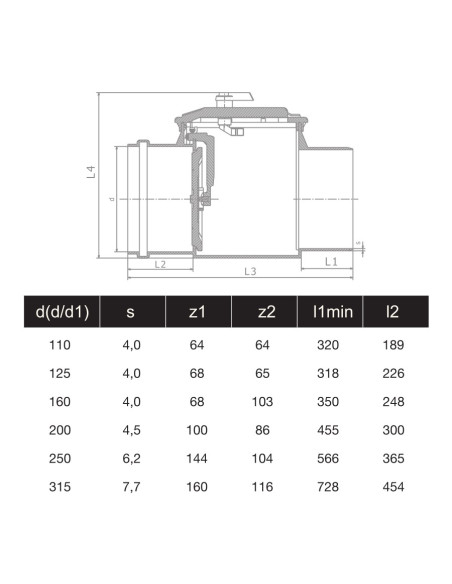 РЕВИЗИЯ С ВЪЗВРАТНА КЛАПА Ф250