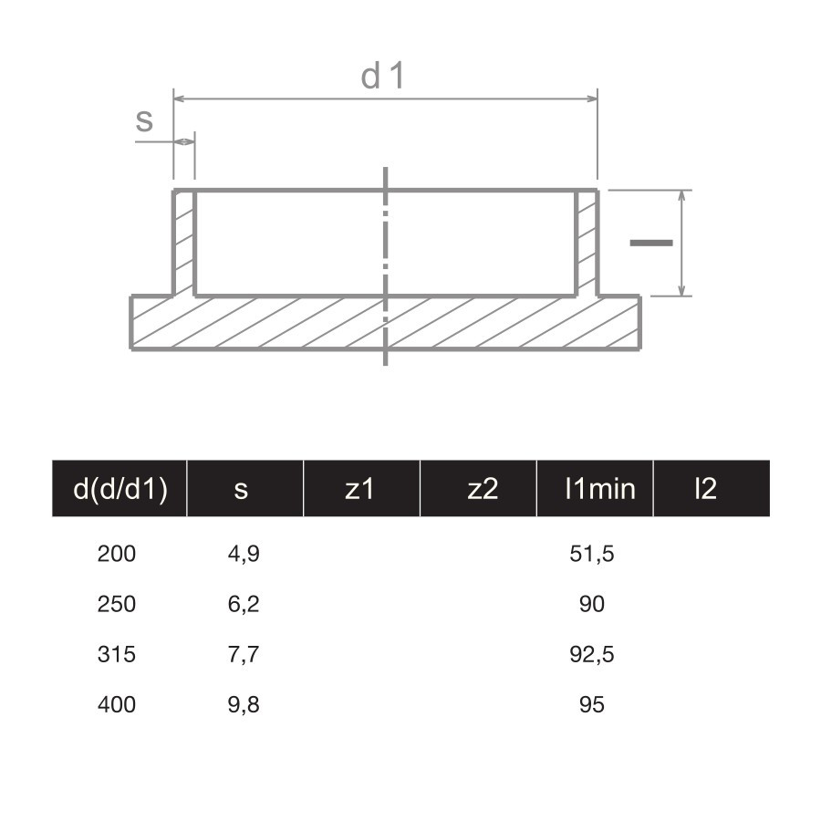 ТАПА ЗА ФИТИНГ  PVC Ф400