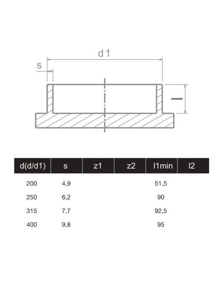 ТАПА ЗА ФИТИНГ  PVC Ф315