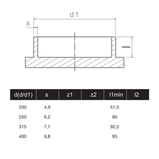 ТАПА ЗА ФИТИНГ  PVC Ф250 2