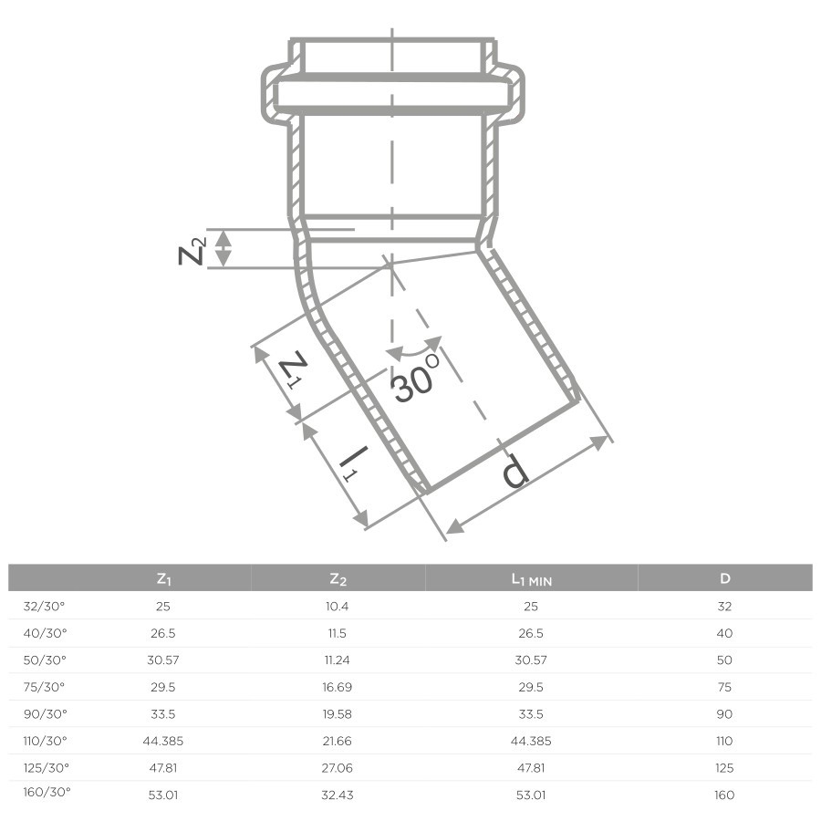 S LINE HTB ДЪГА Ф50 30 (20/960)