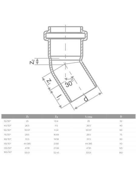 S LINE HTB ДЪГА Ф50 30 (20/960)