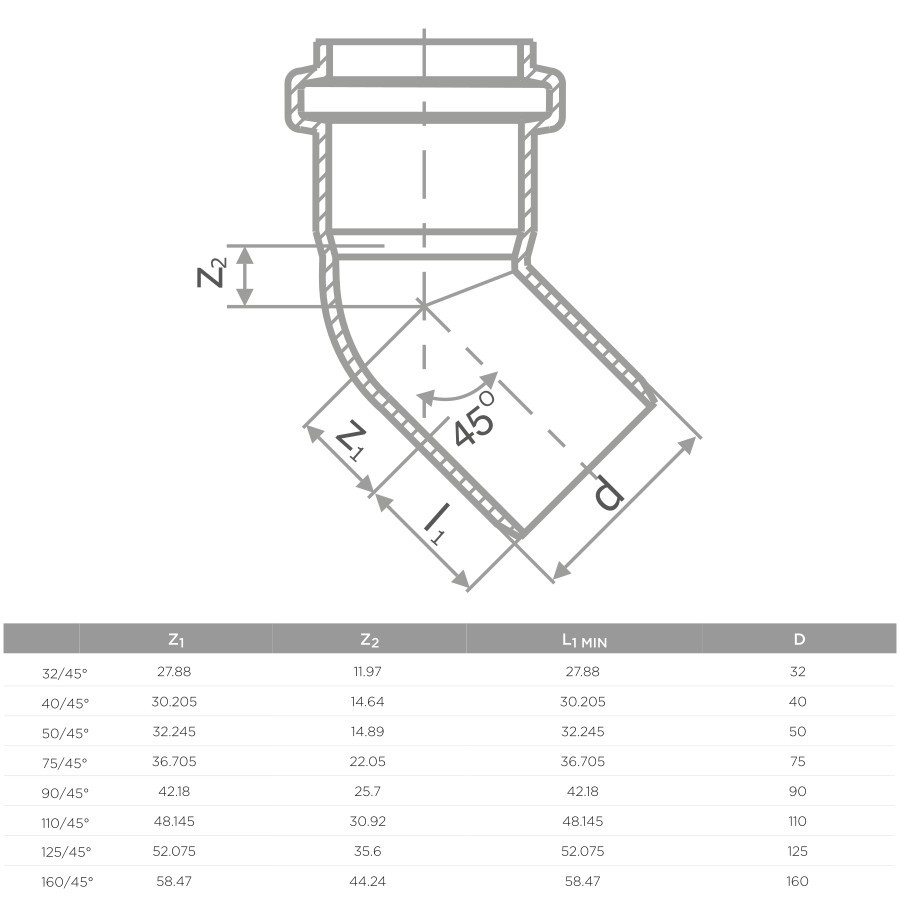 S LINE HTB ДЪГА Ф75 45 (20/400)
