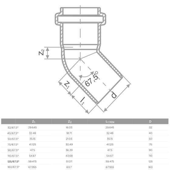 S LINE HTB ДЪГА Ф110 67.5 (20/160) 2