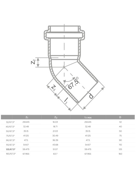 S LINE HTB ДЪГА Ф110 67.5 (20/160)