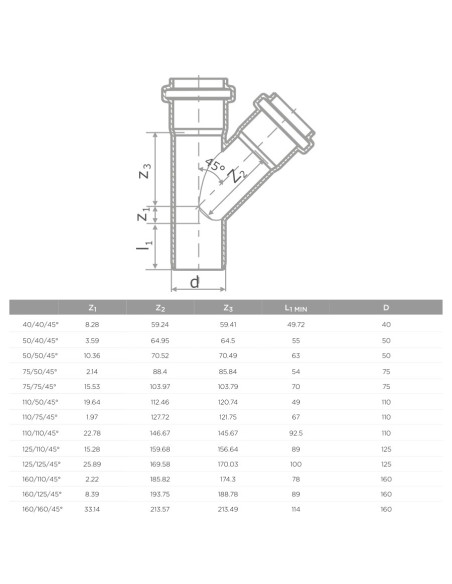 S LINE HTEA РАЗКЛ. 75/75/45 (20/240)