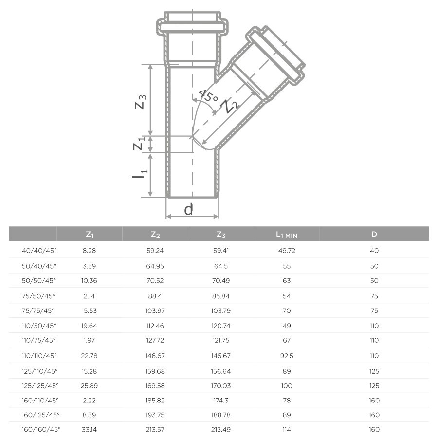 S LINE HTEA РАЗКЛ. 75/50/45 (21/252)