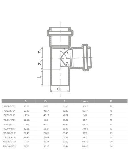 S LINE HTEA РАЗКЛ. 110/75/87.5 (10/120)