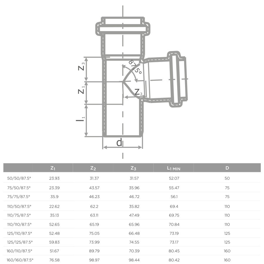 S LINE HTEA РАЗКЛ. 110/50/87.5 (20/160)