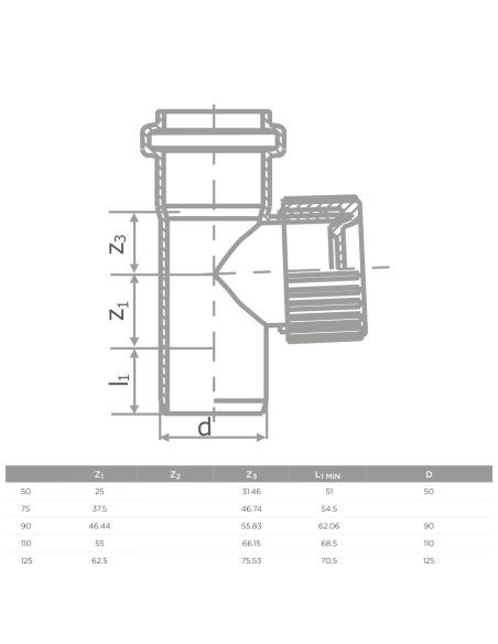 S LINE HTRE РЕВИЗИЯ Ф110 (12/96)
