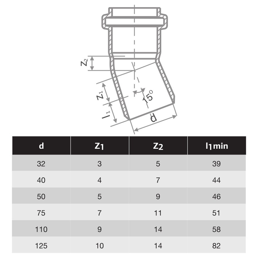 HTPP ДЪГА Ф125 - 15