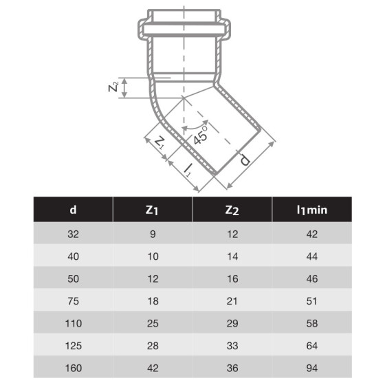 HTPP ДЪГА Ф50 - 45 2
