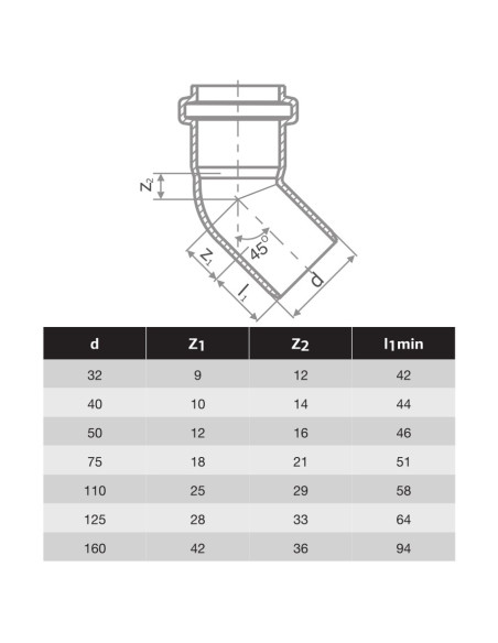 HTPP ДЪГА Ф50 - 45