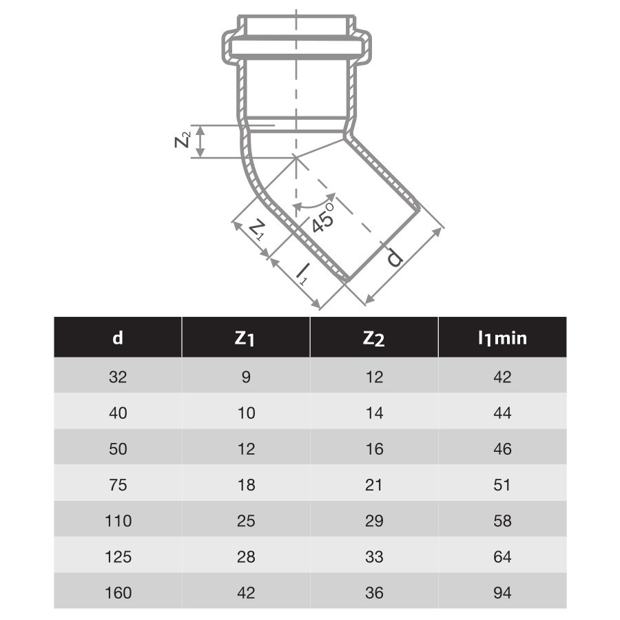 HTPP ДЪГА Ф40 - 45