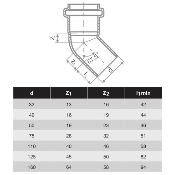 HTPP ДЪГА Ф75 - 67.5 2