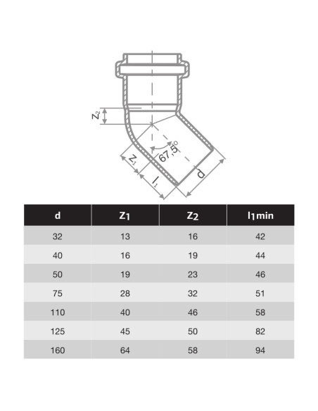 HTPP ДЪГА Ф75 - 67.5