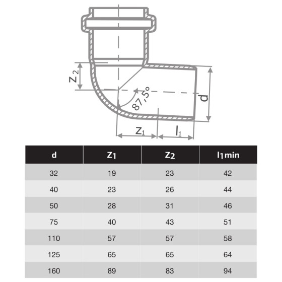 HTPP КОЛЯНО Ф40 - 87.5 2