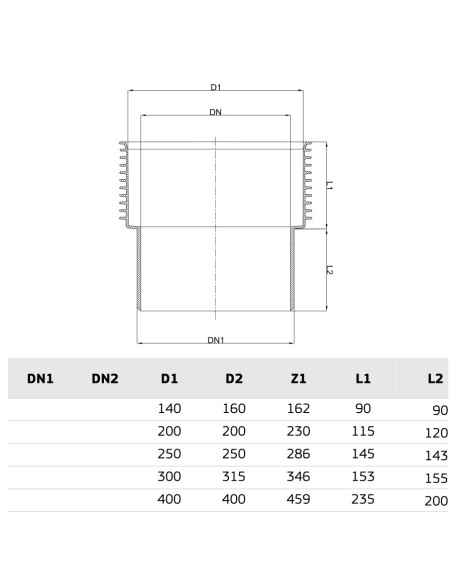 РР ПРЕХОД ОТ РР КЪМ PVC  Ф400/400